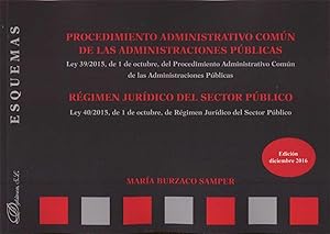 Seller image for Procedimiento Administrativo Comn de las Administraciones Pblicas. Rgimen jurdico del sector pblico. Esquemas. for sale by Librera PRAGA