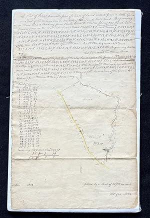 1832 Manuscript, Hand-Colored Property Survey near Chestertown, Kent County, Maryland