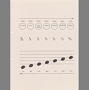 Image du vendeur pour Luigi Veronesi. Proposta per una ricerca su ''Suono e colore'' (Proposal for a research on ?Sound and color '') mis en vente par studio montespecchio