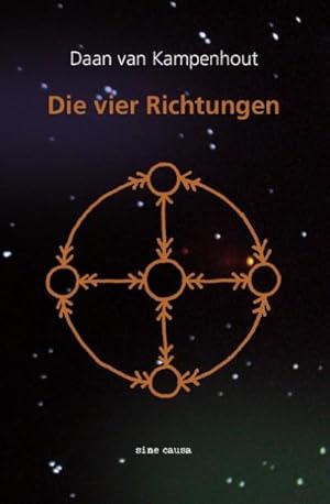 Seller image for Die vier Richtungen for sale by Rheinberg-Buch Andreas Meier eK