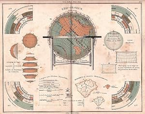 Imagen del vendedor de daneben und darunter die 4 Viertelsegmente, Gradnetze, Lngen- und Flchen-Masstbe, Zerlegung der Kugel in Ausschnitte und Abschnitte. Viele Abbildungen auf einem Blatt. Farblithographie. a la venta por Antiquariat Heinz Tessin