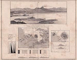 Bild des Verkufers fr Aussicht des Vesuv vom Epomoeo auf Ischia, darunter : Der Vesuv und seine Umgebung, umgeben von 3 Diagrammen, das rechte mit einer Umgebungskarte von Neapel und Hhenlinien. 5 Abbildungen auf einem Blatt. Lithographie. zum Verkauf von Antiquariat Heinz Tessin