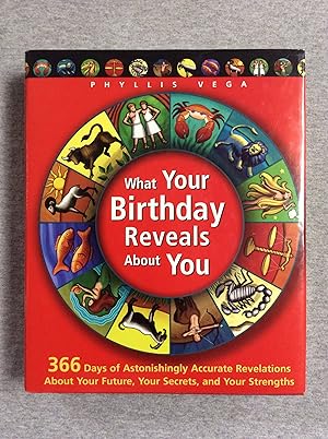 Seller image for What Your Birthday Reveals About You for sale by Book Nook