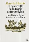 El desarrollo de la teoría antropológica. Historia de las teorías de la cultura