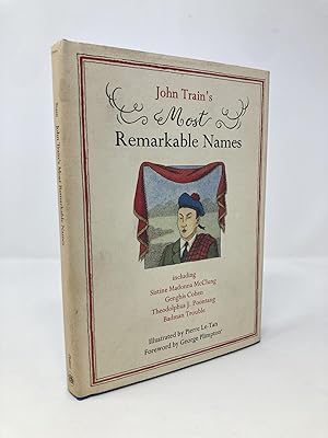 Seller image for John Train's Most Remarkable Names for sale by Southampton Books