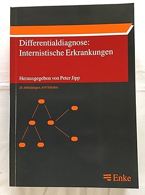 Differentialdiagnose: Internistische Erkrankungen.