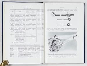 Seller image for Endoscopy. for sale by Antiq. F.-D. Shn - Medicusbooks.Com