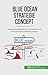 Seller image for Blue Ocean Strategie concept: Succes bereiken door innovatie en de concurrentie irrelevant maken (Dutch Edition) [FRENCH LANGUAGE - Soft Cover ] for sale by booksXpress