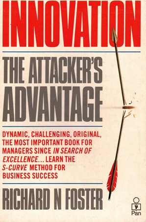 Immagine del venditore per Innovation. The attacker's advantage venduto da Antiquariaat van Starkenburg