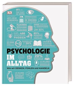 Psychologie im Alltag. #dkinfografik. Wie wir denken, fühlen und handeln.