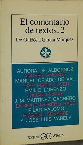 Image du vendeur pour El comentario de textos. De Galds a Garca Mrquez (v. II) mis en vente par Librera Alonso Quijano
