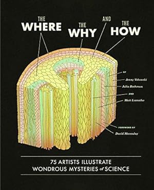 Bild des Verkufers fr The Where Why, and the How: 75 Artists Illustrate Wondrous Mysteries of Science zum Verkauf von WeBuyBooks