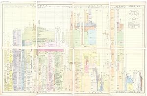 Historisk werldskarta af C. F. Viereck [Map of World History by C. F. Viereck]