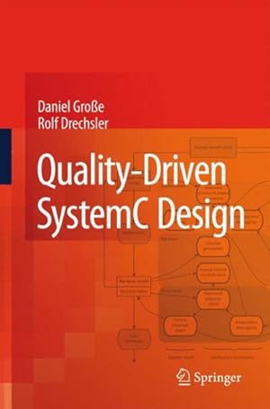 Seller image for Quality-driven Systemc Design for sale by GreatBookPrices