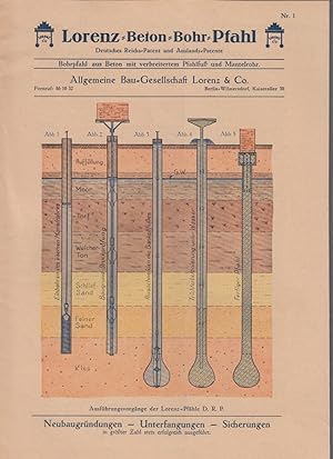 [Reklame] Lorenz-Beton-Bohr-Pfahl. Deutsches Reichs-Patent und Auslands-Patente. Nr. 1. Bohrpfahl...
