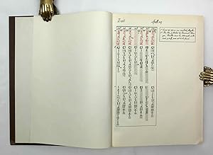 Image du vendeur pour The Egyptian Coffin Texts, vol. I-VII (complete set, partly XEROX) mis en vente par Meretseger Books
