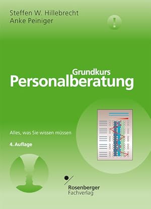 Bild des Verkufers fr Grundkurs Personalberatung: Alles, was Sie wissen mssen zum Verkauf von Versandantiquariat Felix Mcke