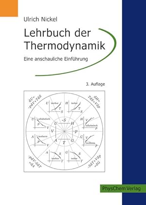 Bild des Verkufers fr Lehrbuch der Thermodynamik: Eine anschauliche Einfhrung Eine anschauliche Einfhrung zum Verkauf von Antiquariat Mander Quell