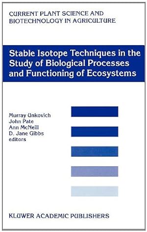 Immagine del venditore per Stable Isotope Techniques in the Study of Biological Processes and Functioning of Ecosystems (Current Plant Science and Biotechnology in Agriculture) [Hardcover ] venduto da booksXpress