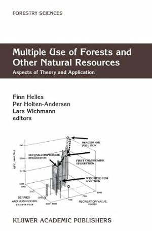 Seller image for Multiple Use of Forests and Other Natural Resources: Aspects of Theory and Application (Forestry Sciences (61)) [Hardcover ] for sale by booksXpress