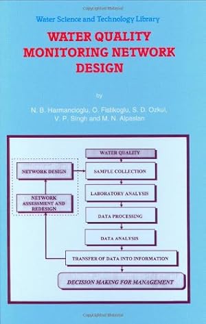 Seller image for Water Quality Monitoring Network Design (Water Science and Technology Library) by Harmanciogammalu, Nilgun B., Fistikoglu, O., Ozkul, S.D., Singh, V.P., Alpaslan, M.N. [Hardcover ] for sale by booksXpress