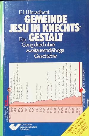 Bild des Verkufers fr Gemeinde Jesu in Knechtsgestalt : e. Gang durch ihre 2000jhrige Geschichte. zum Verkauf von books4less (Versandantiquariat Petra Gros GmbH & Co. KG)