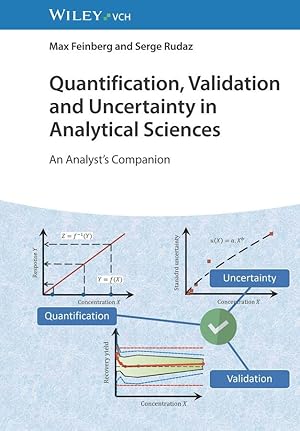 Immagine del venditore per Quantification, Validation and Uncertainty in Analytical Sciences venduto da moluna