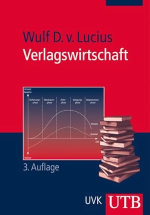 Seller image for Verlagswirtschaft for sale by Rheinberg-Buch Andreas Meier eK