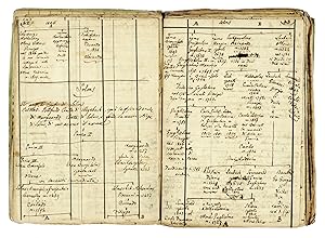 Genealogisches und Staats-Handbuch 16.ten Jahrgang. Frankfurt am Main, 1827 - Bey Werner. (Manual...