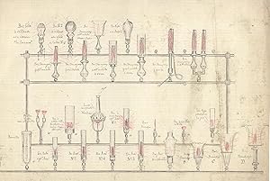 Image du vendeur pour Compagnie parisienne d'clairage et de chauffage par le gaz rapport au comit 1862 MANUSCRIT mis en vente par PRISCA