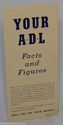 Your A.D.L.: Facts and Figures