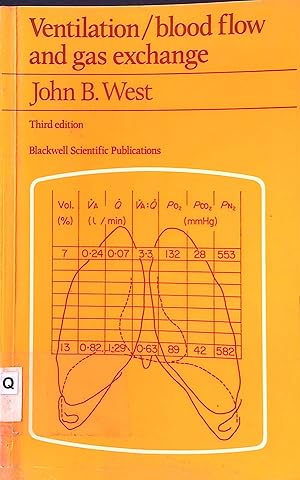 Bild des Verkufers fr Ventilation/Blood Flow and Gas Exchange zum Verkauf von books4less (Versandantiquariat Petra Gros GmbH & Co. KG)