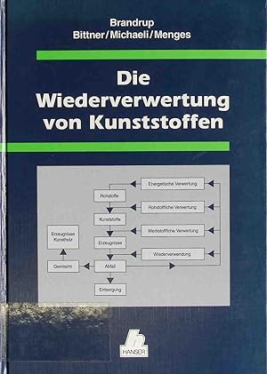 Imagen del vendedor de Die Wiederverwertung von Kunststoffen. a la venta por books4less (Versandantiquariat Petra Gros GmbH & Co. KG)
