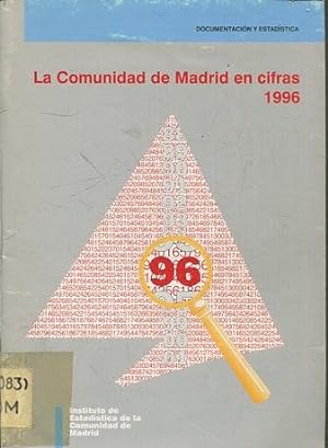 LA COMUNIDAD DE MADRID EN CIFRAS 1996.
