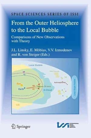 Image du vendeur pour From the Outer Heliosphere to the Local Bubble : Comparisons of New Observations With Theory mis en vente par GreatBookPricesUK