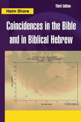 Seller image for Coincidences in the Bible and in Biblical Hebrew (Paperback or Softback) for sale by BargainBookStores