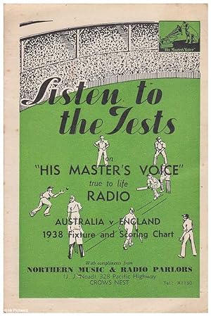 Listen to the Tests on "His Masters Voice" True to Life Radio