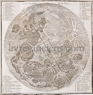 Exposition du calcul astronomique