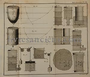 Traité élémentaire d'hydrodynamique : Ouvrage dans lequel la théorie et l'expérience s'éclairent ...