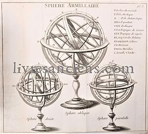 Usages des globes céleste et terrestre, faits par ordre du Roy