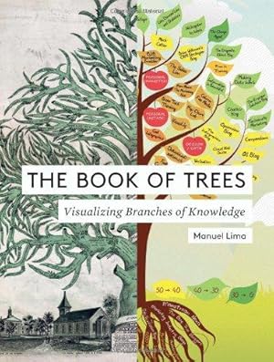 Bild des Verkufers fr The Book of Trees: Visualizing Branches of Knowledge zum Verkauf von WeBuyBooks