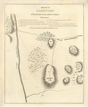 Sketch of Fayette's Position at Barren Hill