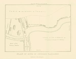 Plan of Site of Cuper's Gardens