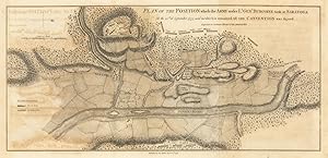 Plan of the Position which the Army under Lt. Genl. Burgoine took at Saratoga on the 10th of Sept...