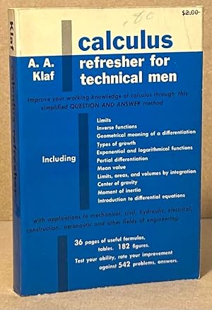 Calculus Refresher for Technical Men