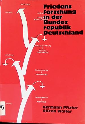 Seller image for Friedensforschung in der Bundesrepublik Deutschland - Eine ausgewhlte Dokumentation mit einem Unterrichtsmodell "Projekt Friedensforschung" fr Sekundarstufe II. Pdagogische Informationen, Monographien 5. for sale by books4less (Versandantiquariat Petra Gros GmbH & Co. KG)