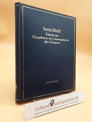 Tabelle der Hauptlinien der Linienspektren aller Elemente nach Wellenlänge geordnet. Neu bearbeit...