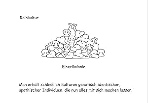 Bild des Verkufers fr What's so funny about Microbiology?: Deutsche Ausgabe Deutsche Ausgabe zum Verkauf von Antiquariat Mander Quell