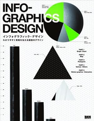 Bild des Verkufers fr Infographics Design zum Verkauf von WeBuyBooks