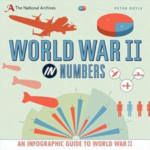 Imagen del vendedor de World War II in Numbers a la venta por AHA-BUCH GmbH